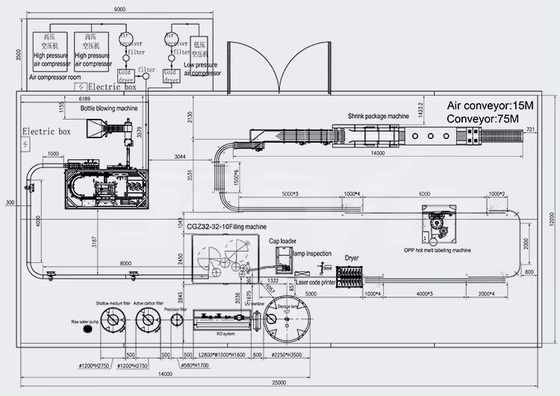 Rotary Three-in-One Pure Water Packaging Machine For Automated Production Line