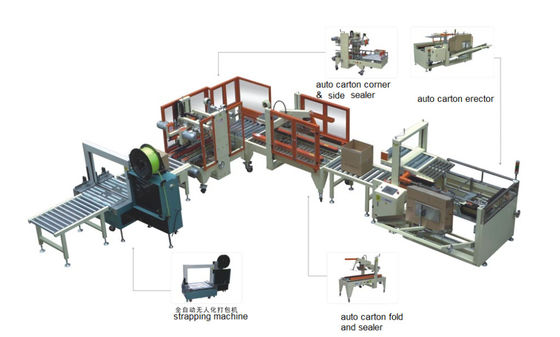 AirTAC Robot Palletizer Machine Automatic 120kg FESTO Stacking