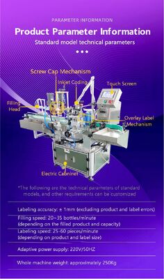 Full automatic double head magnetic pump filling screw cap spray code labeling integrated machine Z200 alcohol perfume mineral water filling